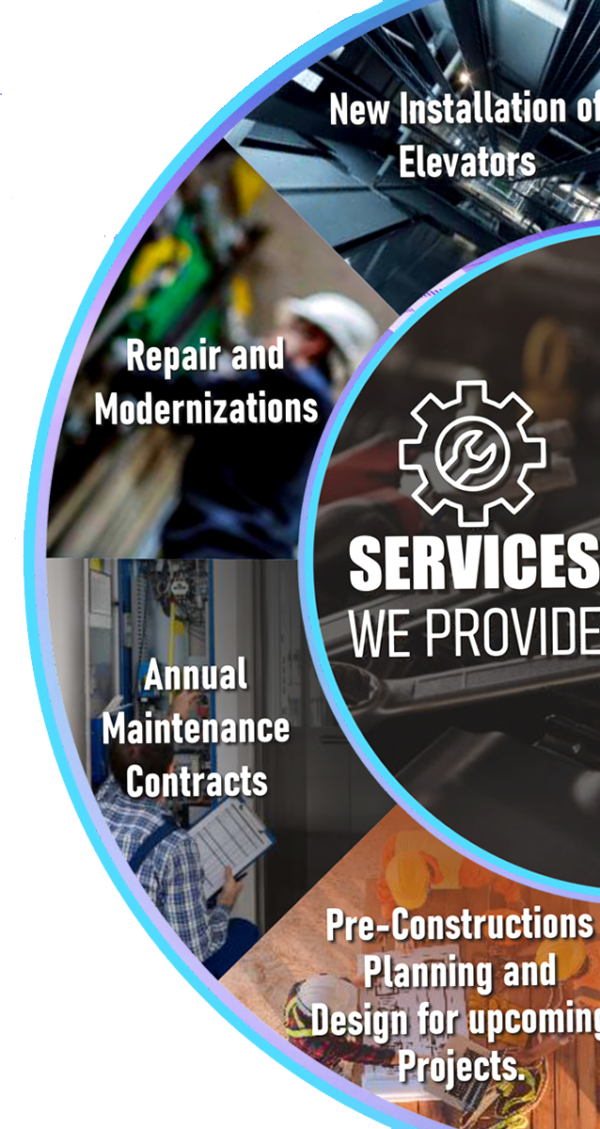 About Us – Smartek Elevators